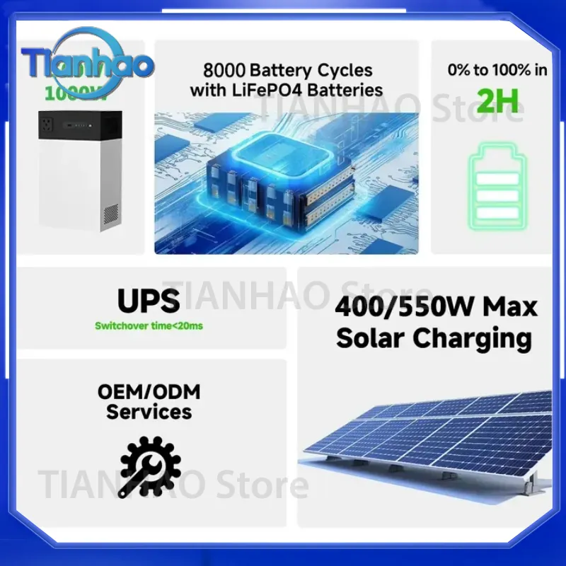 Portable Power Bank 100W Solar - Outdoor Power Bank With Ac Outlet review and price