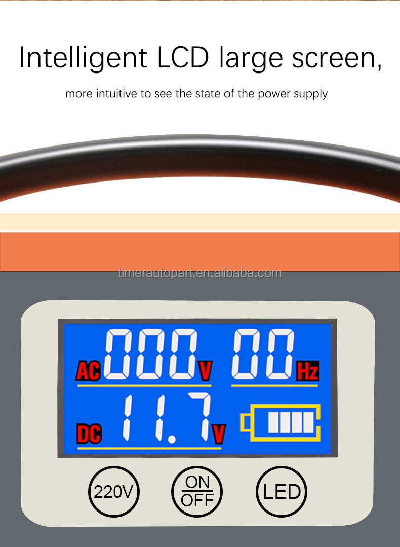 3000W Portable Emergency Power - Outdoor Power Bank With Ac Outlet review and price