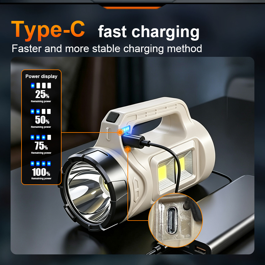 Multiscene Handheld LED Torch  - Outdoor Power Outlet Solar review and price