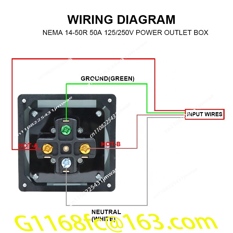50 Amp Generator RV Power Inle - Outdoor Power Inlet Box review and price