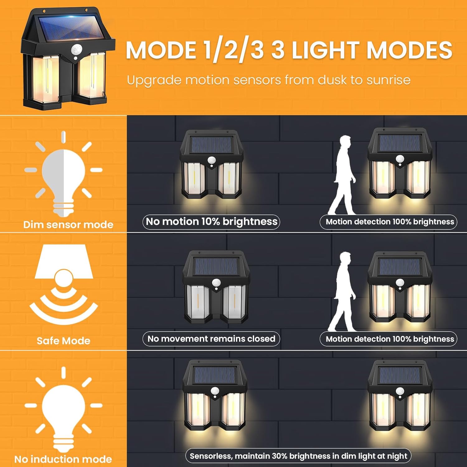 Solar Powered Wall Light Vinta - Outdoor Power Outlet Weatherproof review and price