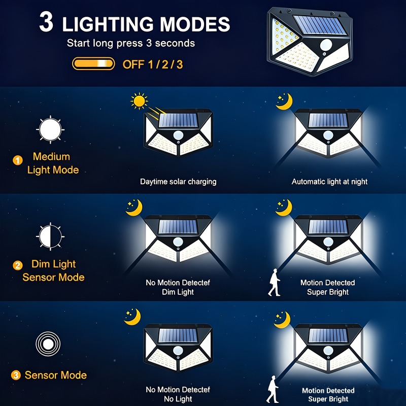 1~8Pcs 100LED Solar Lights wit - Outdoor Power Outlet Weatherproof review and price