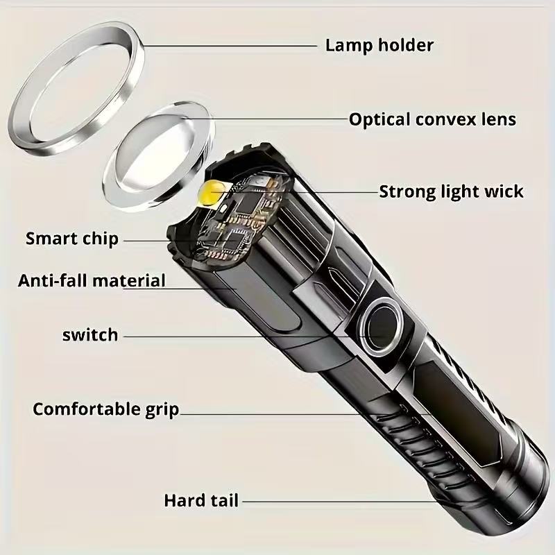 New High-power Led Flashlight  - Outdoor Power Works review and price