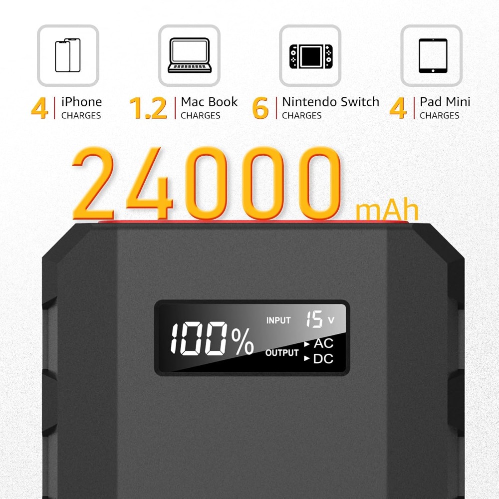 24000mAh Portable Power Bank w - Outdoor Power Bank With Ac Outlet review and price