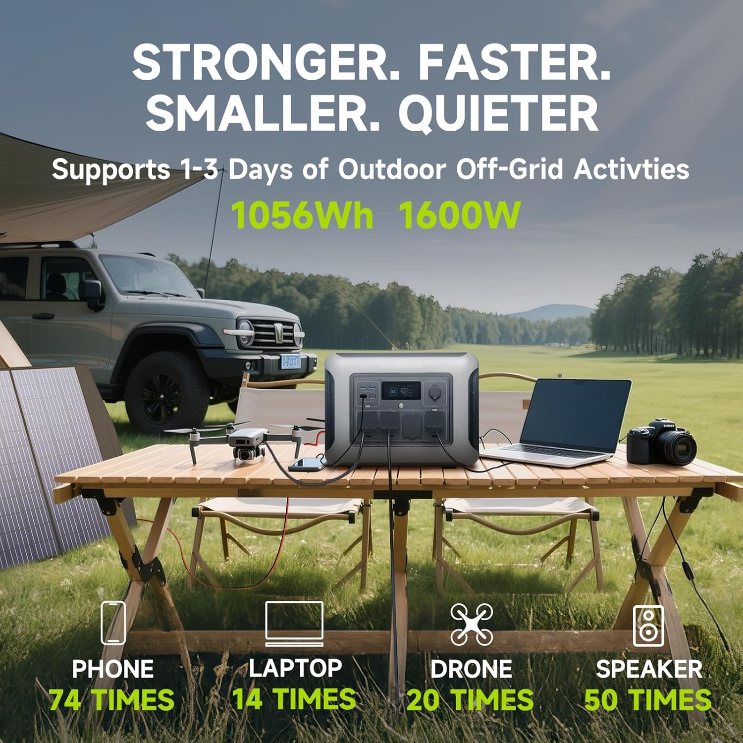ALLPOWERS R1500 LITE Portable  - Outdoor Power Outlet review and price