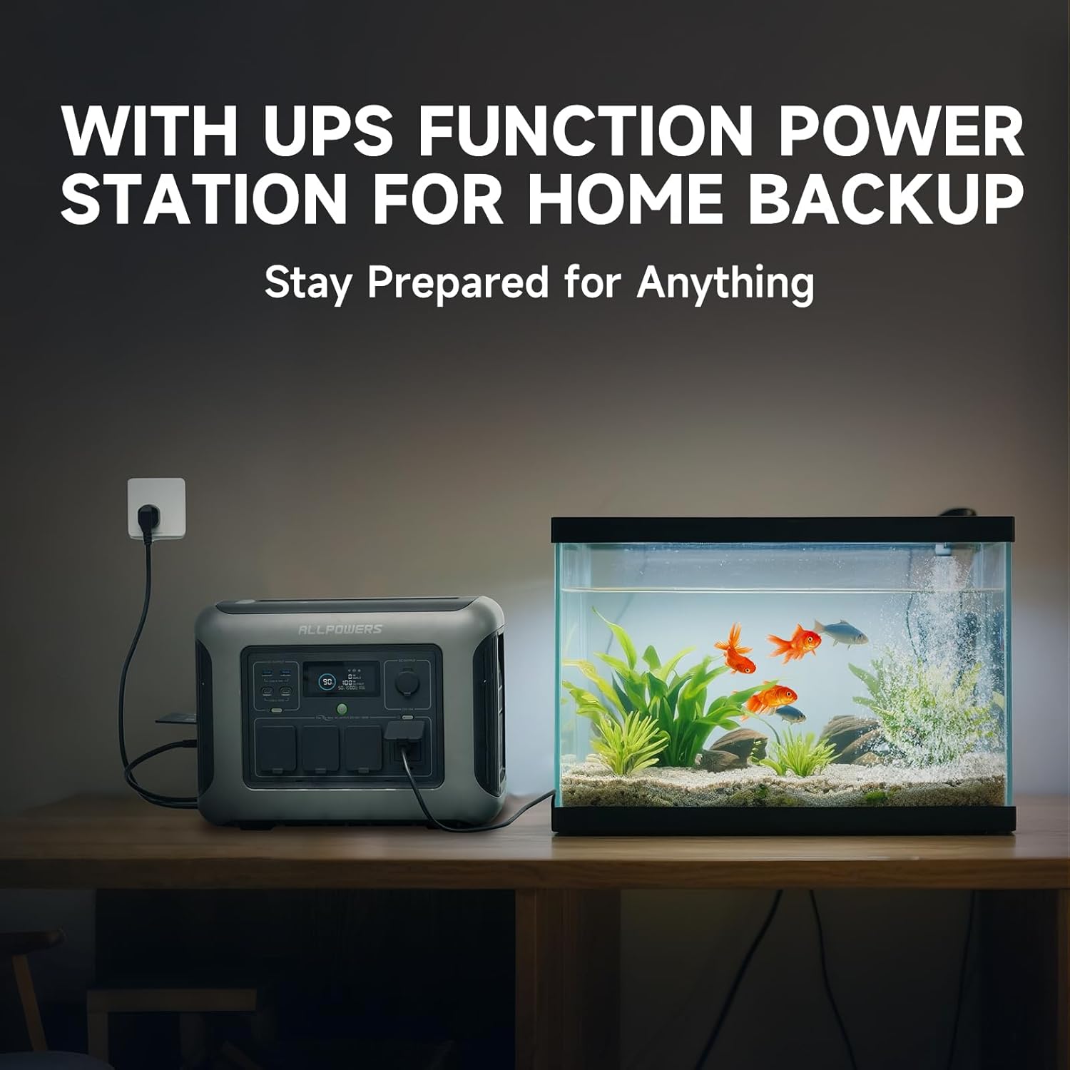 ALLPOWERS R1500 LITE Portable  - Outdoor Power Outlet review and price