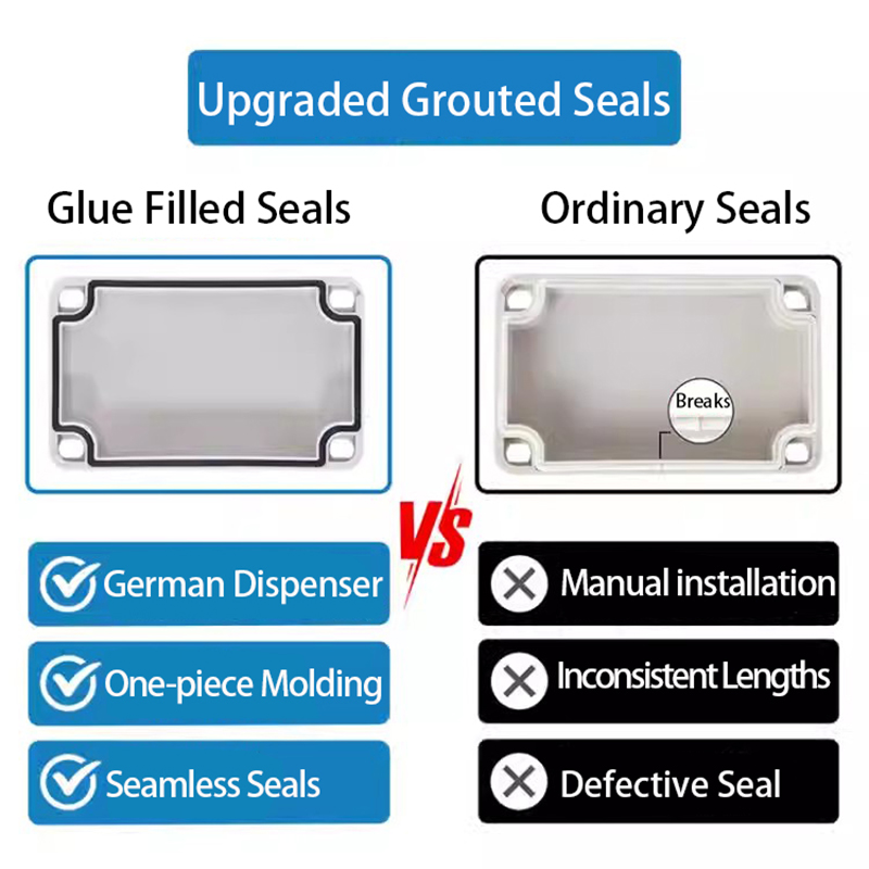 IP67 Gray/Transparent Cover Ou - Outdoor Power Outlet Cover review and price