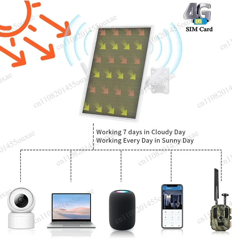 20000mah Portable outdoor sola - Outdoor Power Ltd review and price