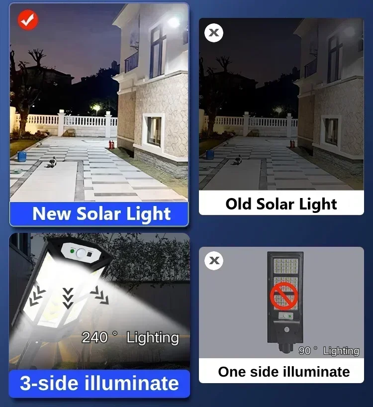 Solar LED Light Super Bright O - Outdoor Power Outlet Solar review and price